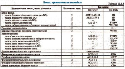http://datsun-do.ru/extensions/image_uploader/storage/485/thumb/p1a1b9ar4qa7i1v2qn2tor31nvi1.jpg
